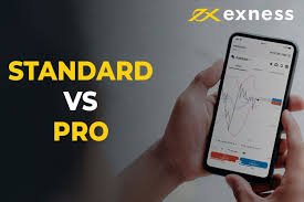 Master the Market How to Trade Crypto on Exness Master the Market How to Trade Crypto on Exness