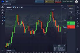 Banned Countries Pocket Option Understanding Trading Restrictions