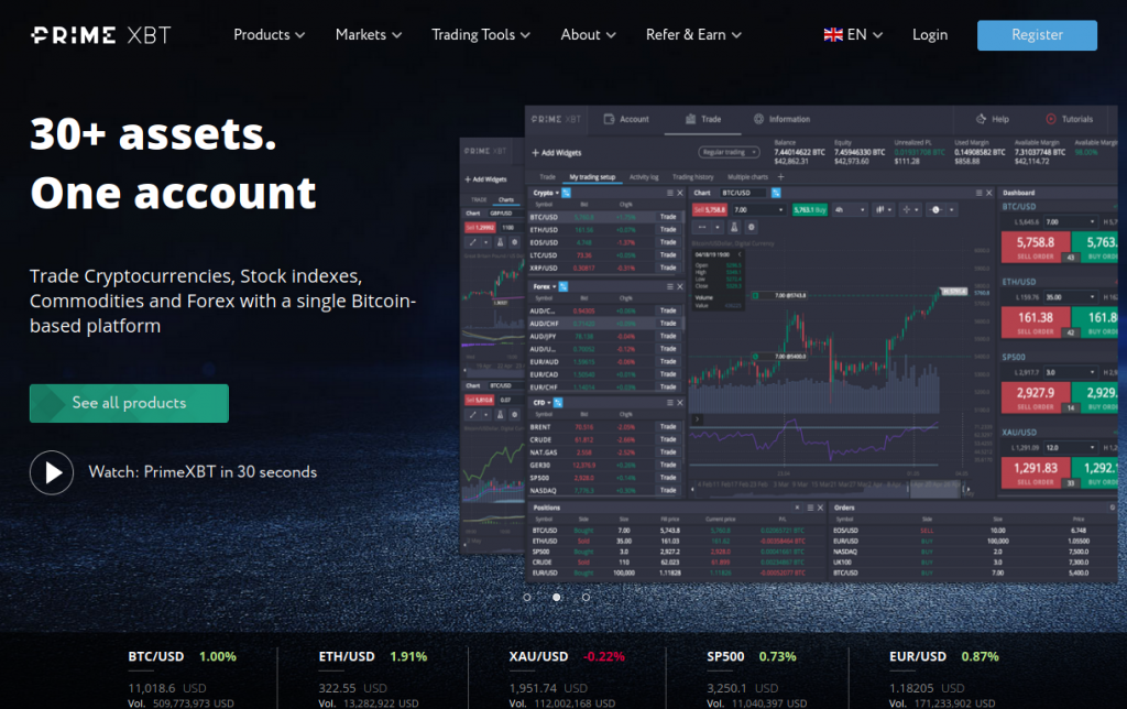Mastering Market Movements with PrimeXBT Live Trading Mastering Market Movements with PrimeXBT Live Trading