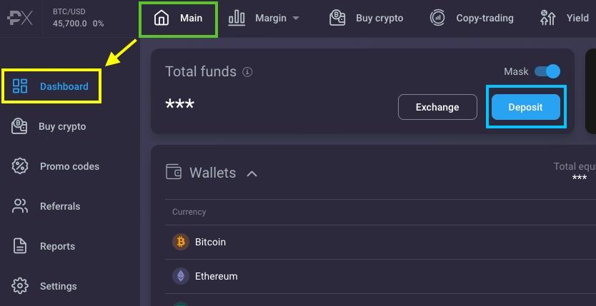 Exploring the Potential of PrimeXBT ID Trading Platform